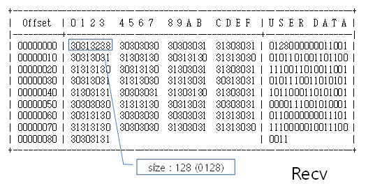 EGSEED 예시1