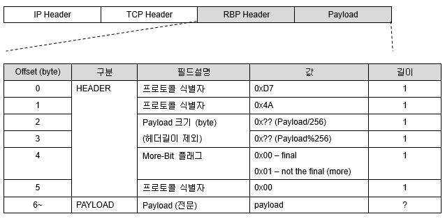 image-20240812125616338