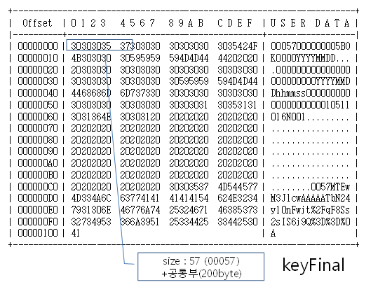 INISAFE 예시5