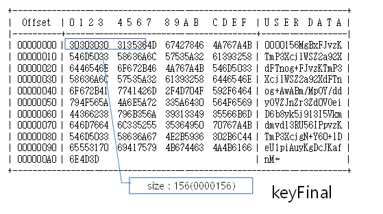 FIXED 타입 예시2