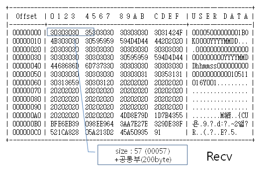 INISAFE 예시7