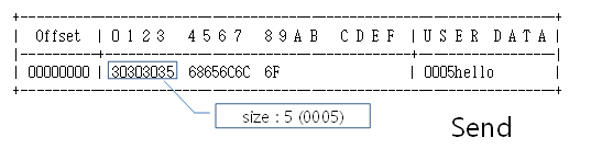EGSEED 예시2